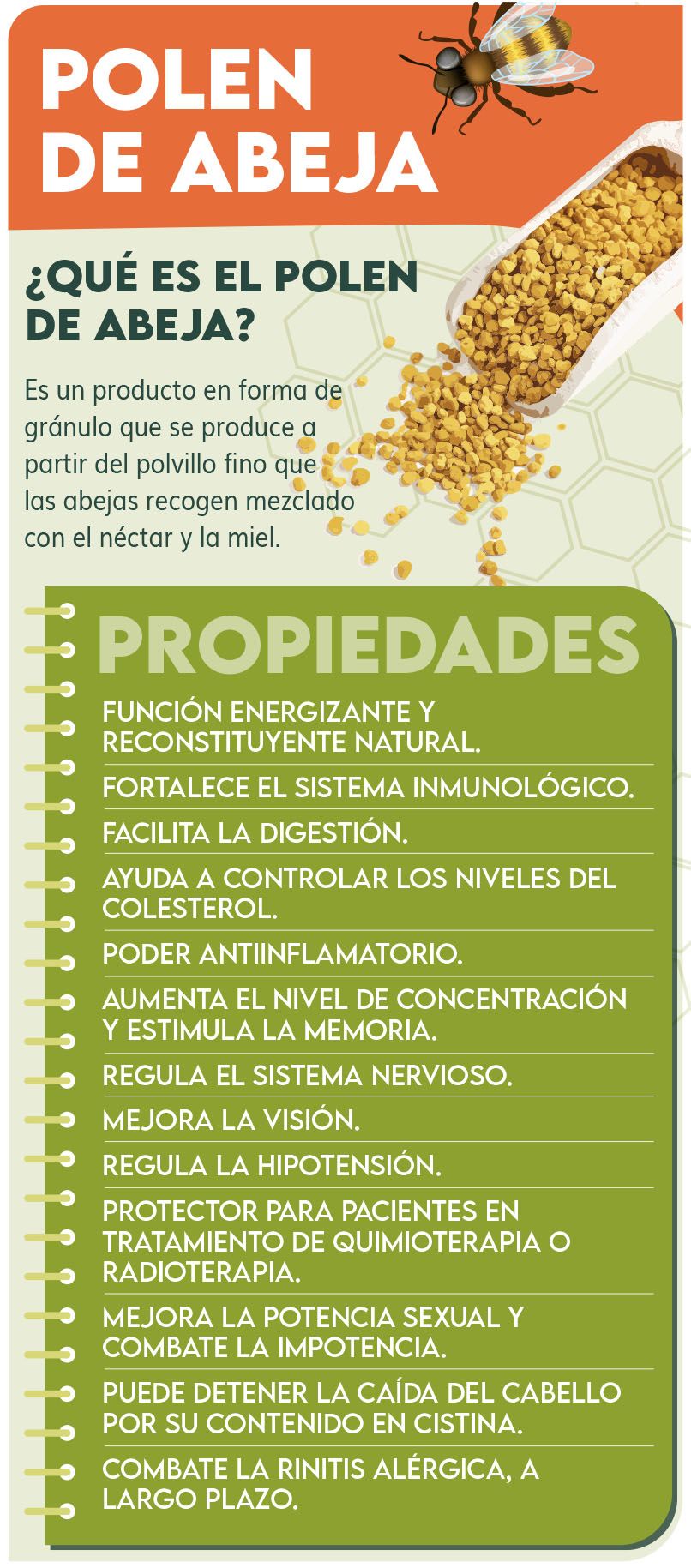 Los beneficios del polen de abeja - Miel Antonio Simón