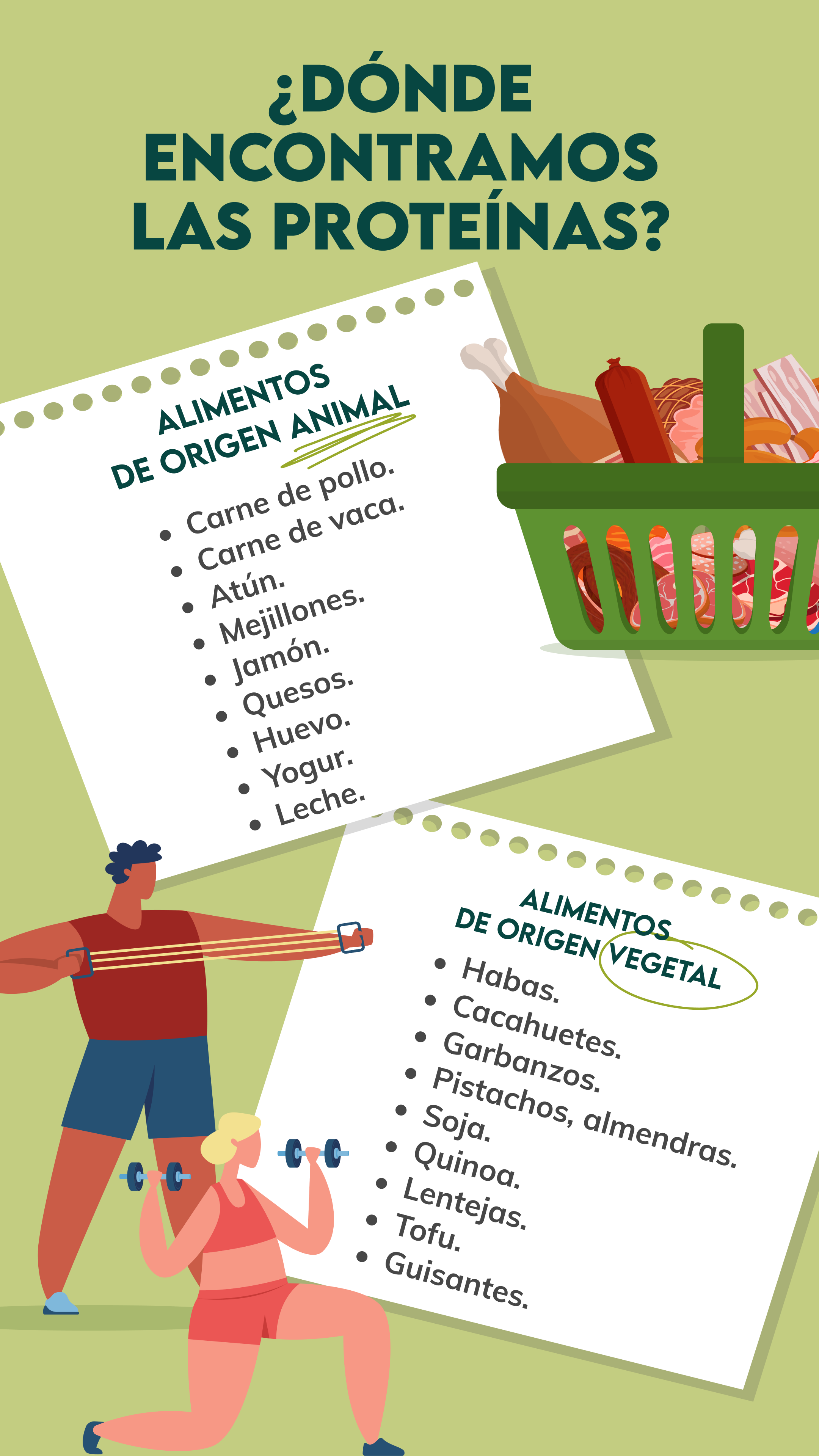 comer proteínas infografía