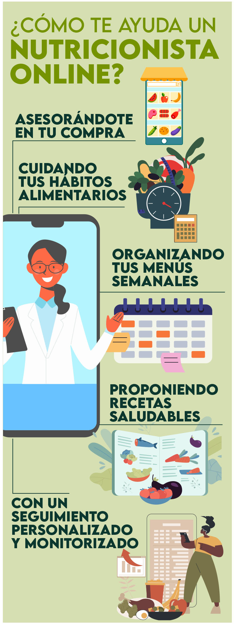 Nutricionista online