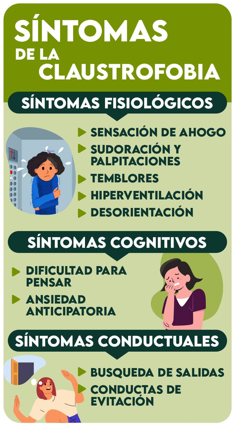 Infografía - claustrofobia