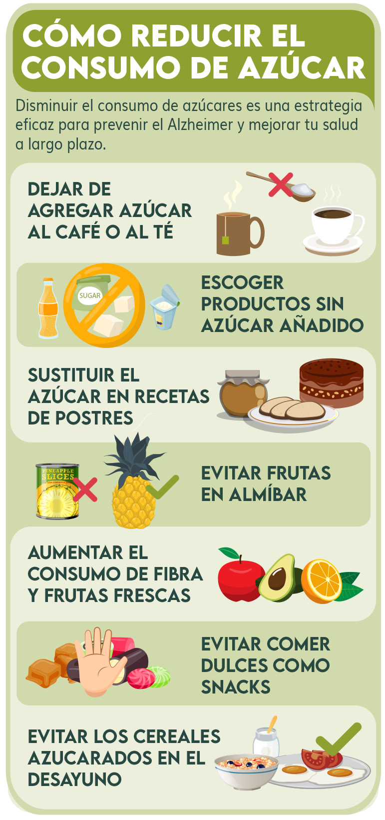 Infografía - Alzheimer y azúcar