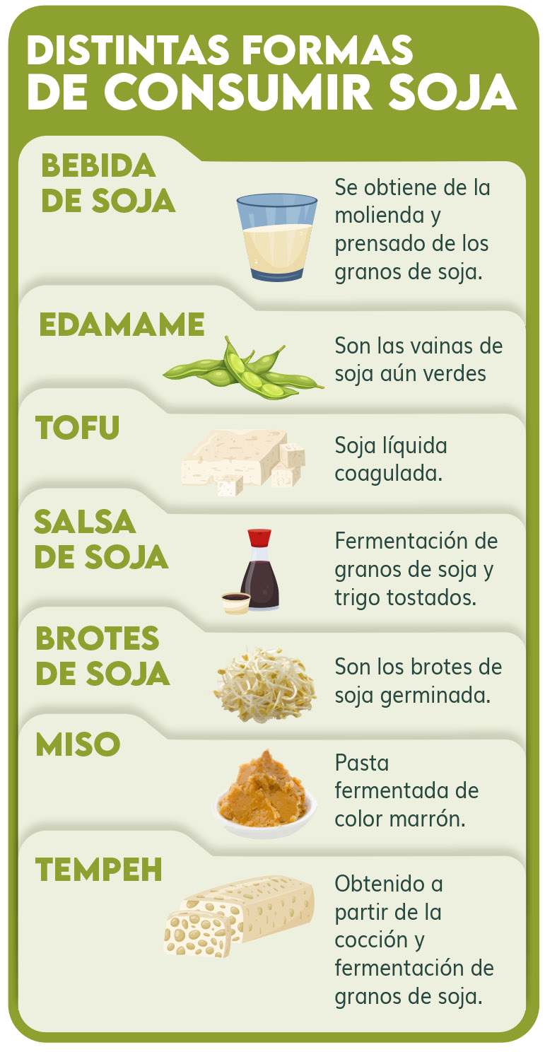 recetas con soja