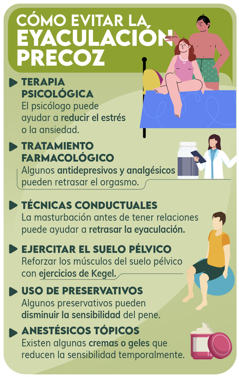 Evitar la eyaculación precoz, ¿cuándo debo preocuparme?