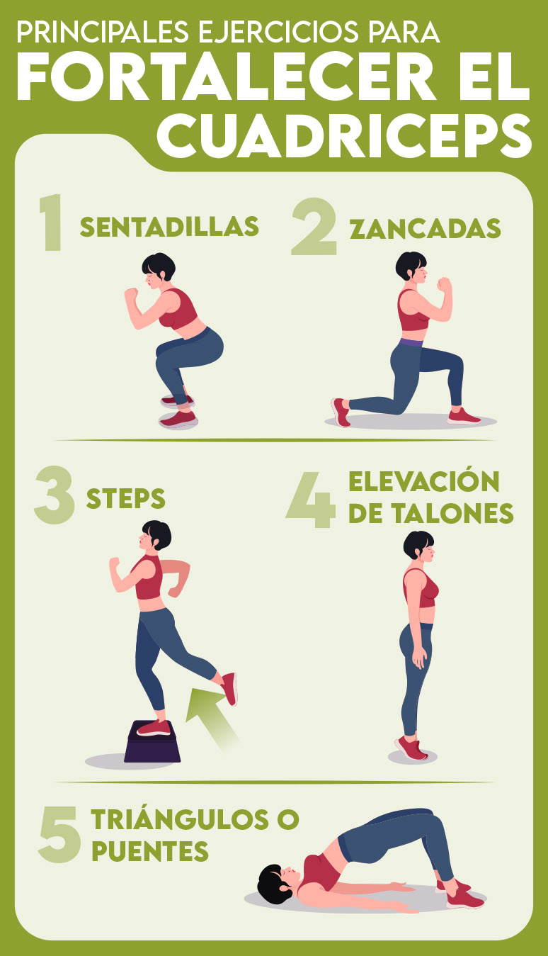 ejercicios para fortalecer cuadriceps