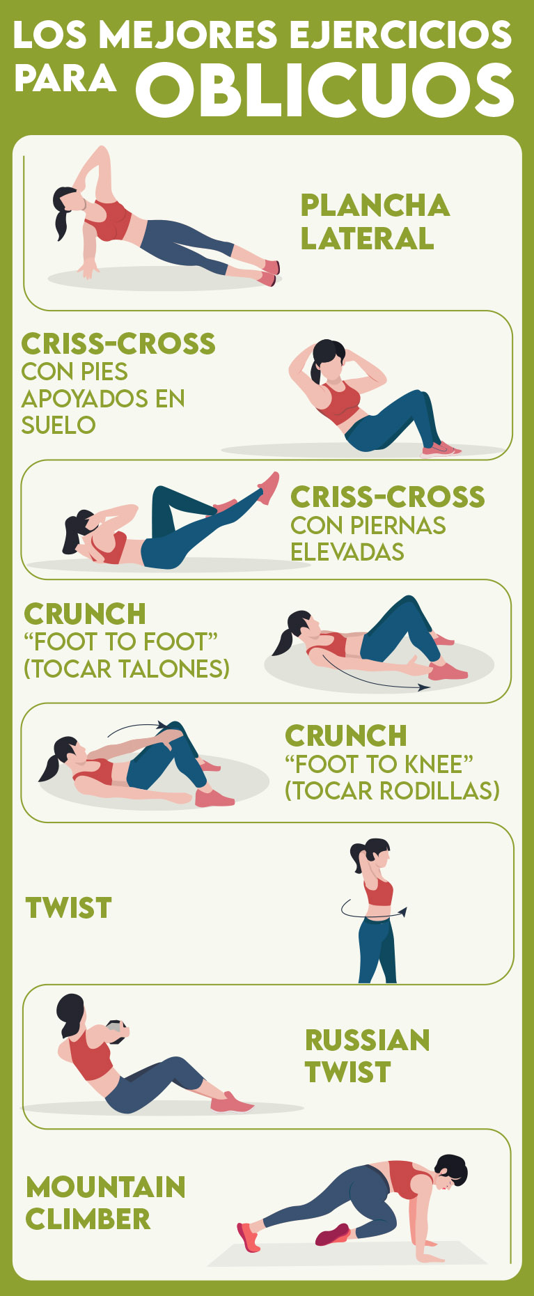 Infografía - Ejercicios para oblicuos