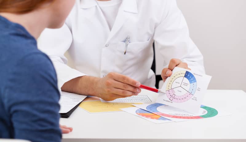 El uso de un calendario de ovulación puede aumentar significativamente las posibilidades de embarazo.