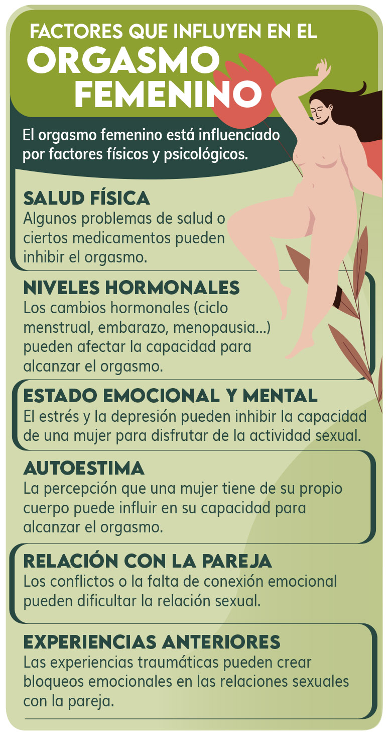 Orgasmo femenino, lo que tienes que saber | DKV