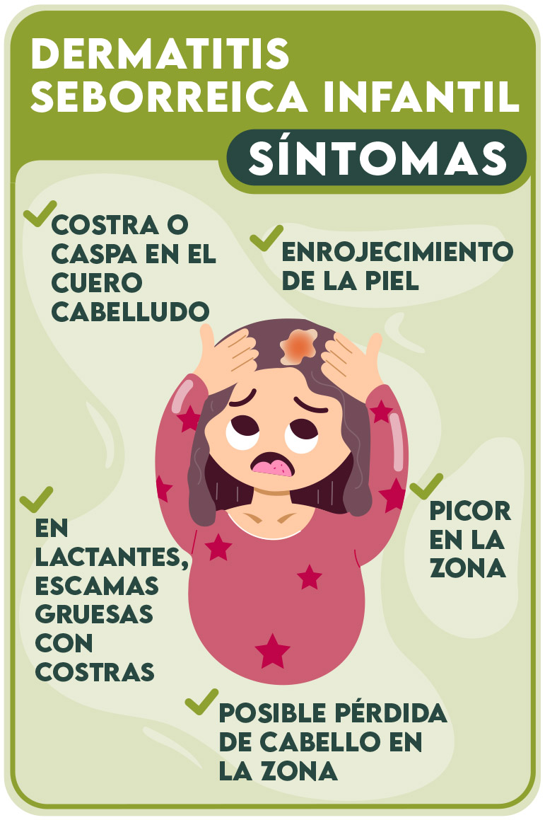 Infografía - Dermatitis seborreica infantil