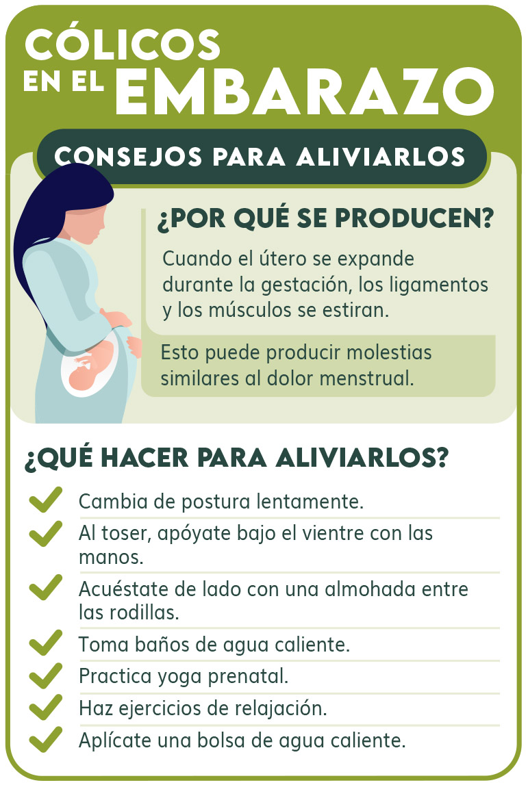 Infografía - cólicos en el embarazo