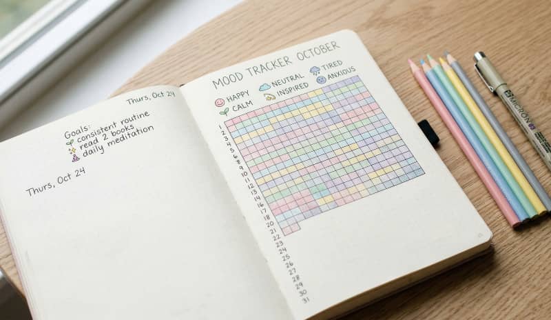 Cuaderno de bullet journal para la salud mental abierto con un mood tracker mensual de octubre dibujado a mano, leyenda de emociones por colores y lápices de colores al lado sobre mesa de madera.