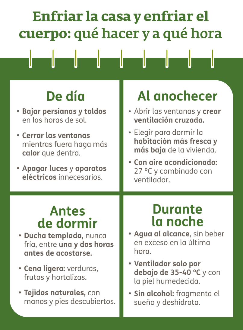 Infografía - Cómo dormir con calor