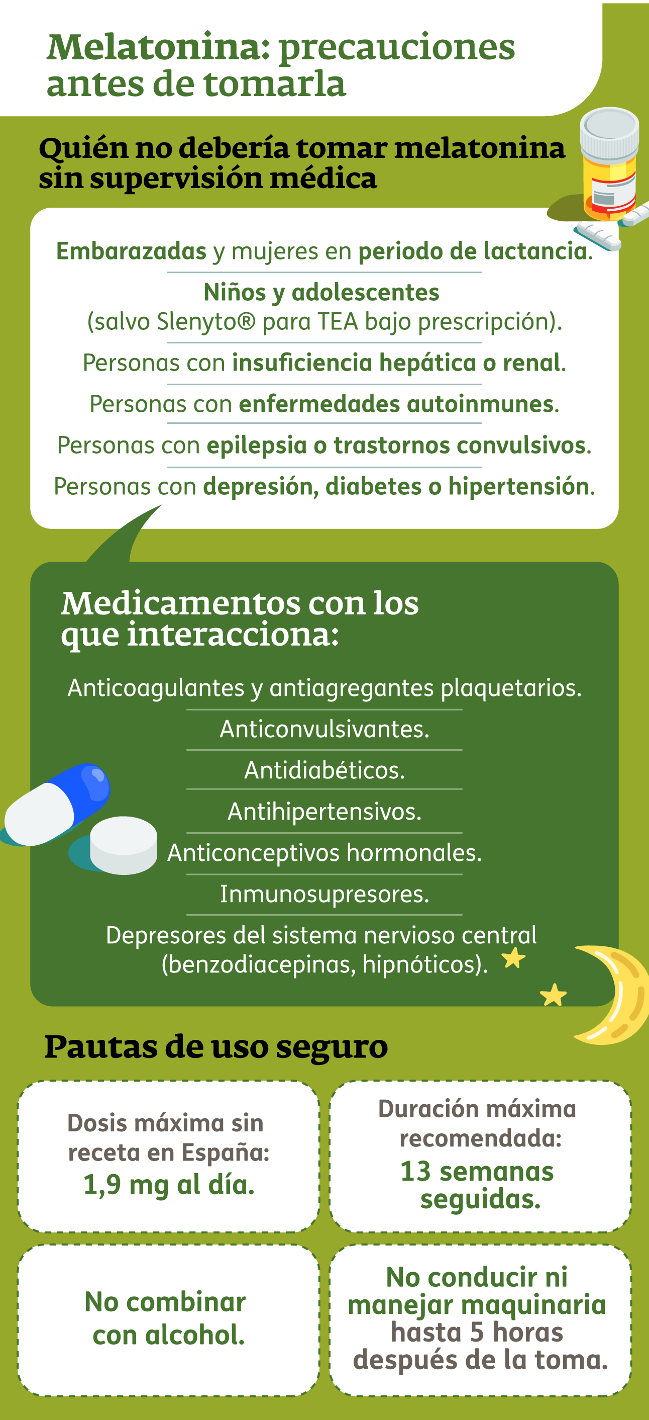 Infografía - Melatonina