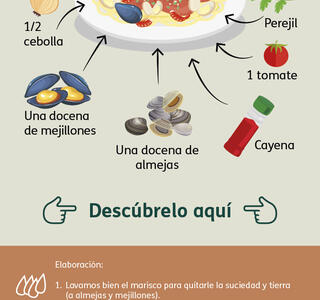 Diferencias pasta integral