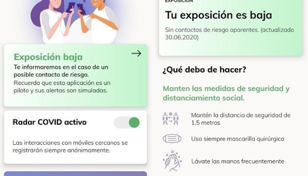 Cómo la aplicación RadarCOVID puede detectar posibles contagios Cómo la aplicación RadarCOVID puede detectar posibles contagios