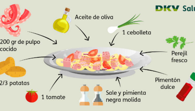 Ensalada templada de pulpo Ensalada templada de pulpo