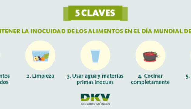Consejos día mundial salud RRSS-600x225 Consejos día mundial salud RRSS-600x225