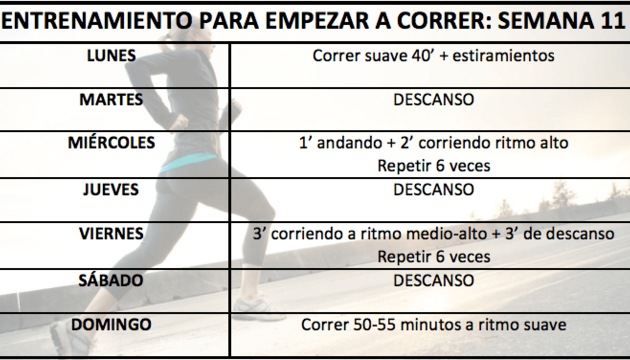 correr-semana11 correr-semana11