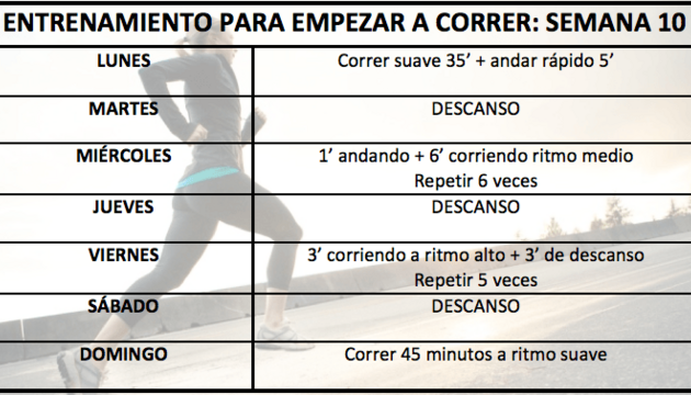 Empezar a correr: semana 10 Empezar a correr semana 10