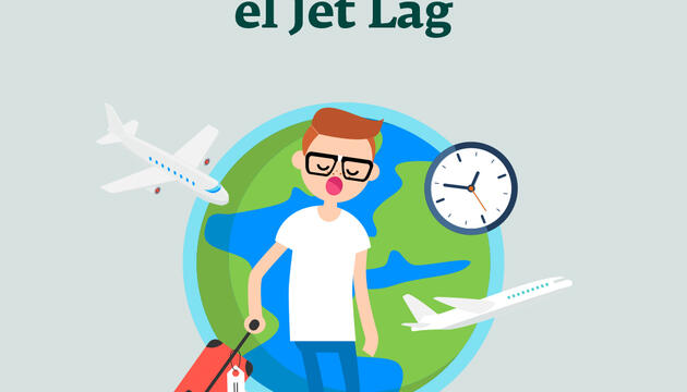 Jet lag o síndrome del cambio horario Jet lag o síndrome del cambio horario