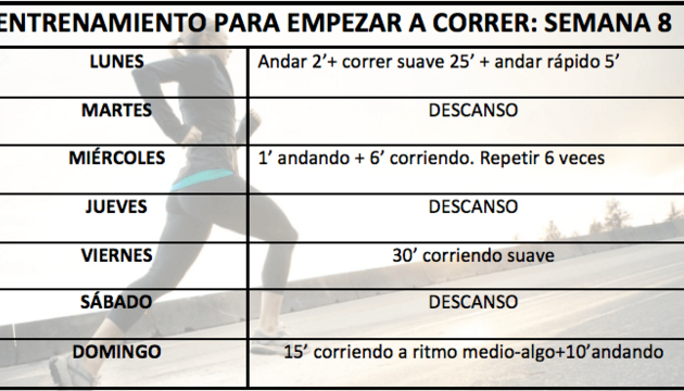 Correr: semana 8 Correr: semana 8