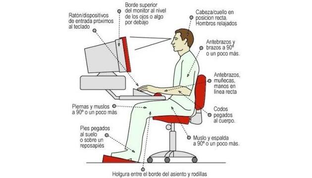 Ordenador Ordenador