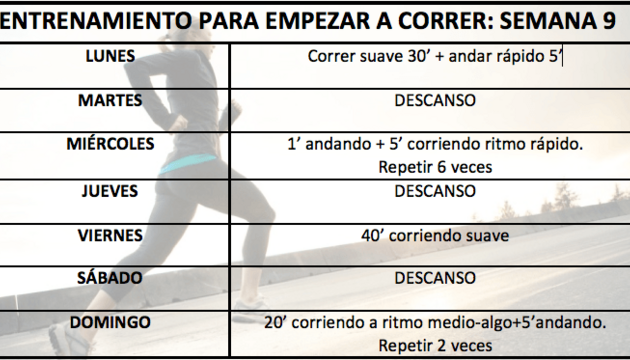 Empezar a correr: semana 9 Empezar a correr semana 9