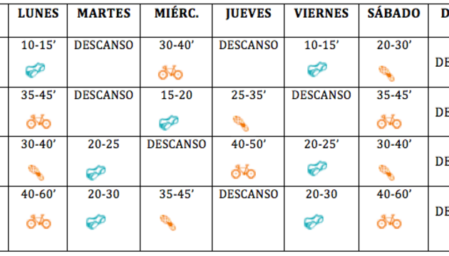 Planning mensual en forma Planning mensual en forma