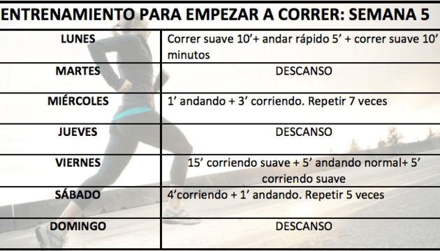 empezar-a-correr-semana5 empezar-a-correr-semana5