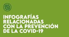 Infografias para prevenir la COVID