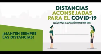 Distancias aconsejadas para el COVID -19